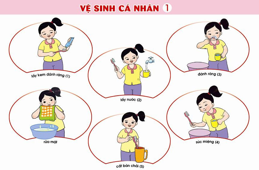 Kĩ năng sống - giữ gìn vệ sinh cá nhân